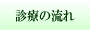 診療の流れ