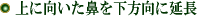 Ɍ@ɉ